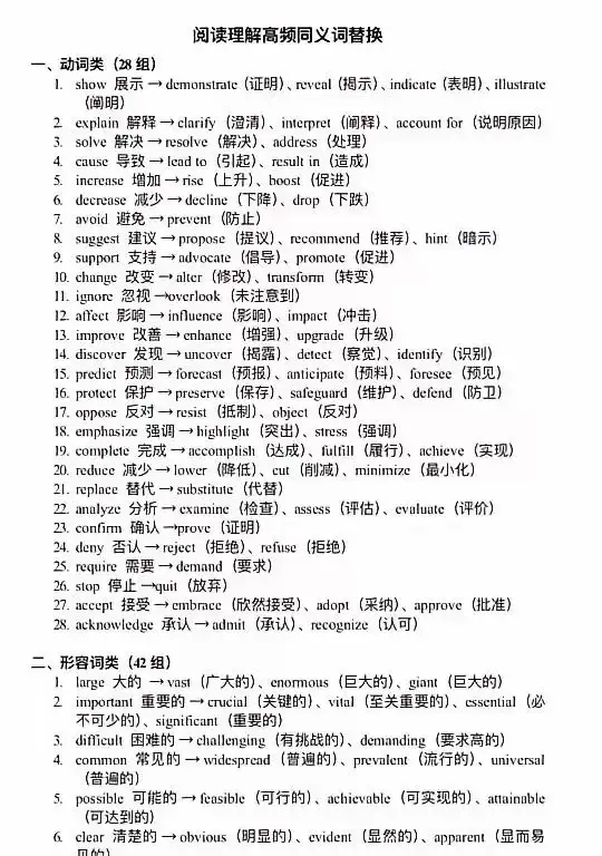 图片上传成功