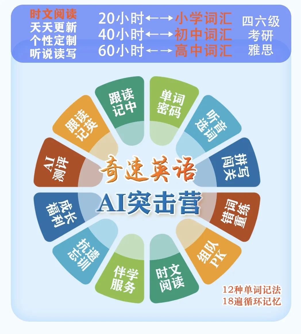 图片上传成功
