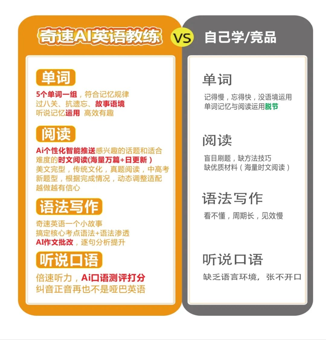图片上传成功