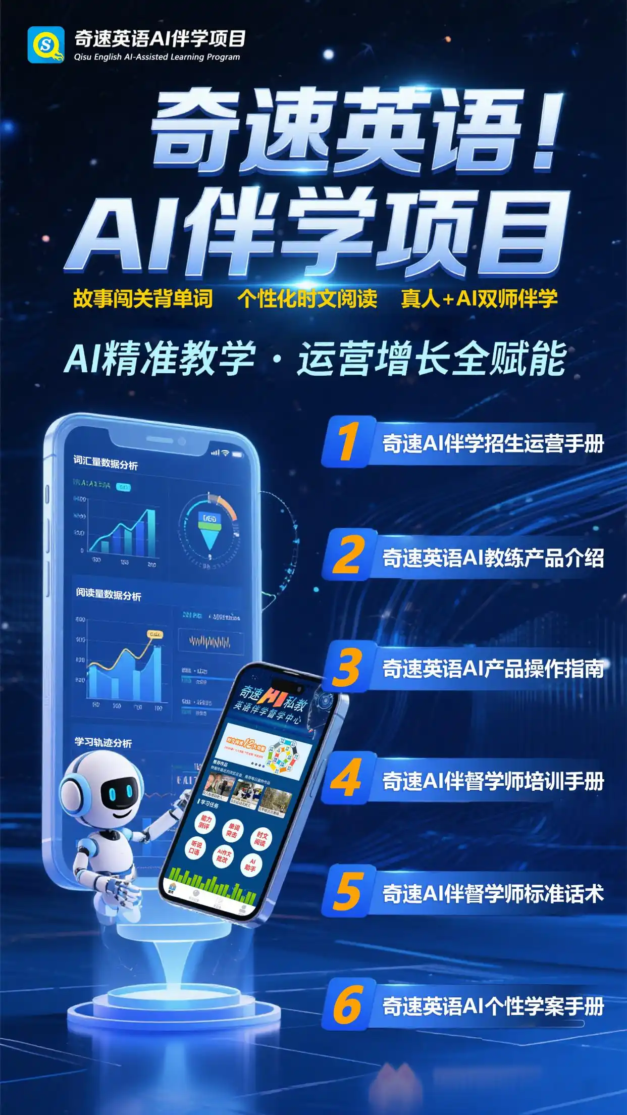 图片上传成功