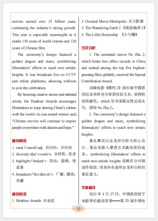 图片上传成功