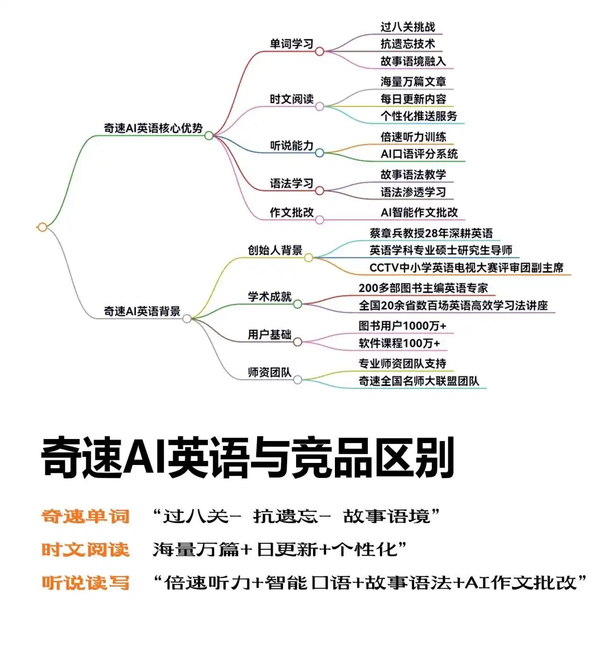 图片上传成功