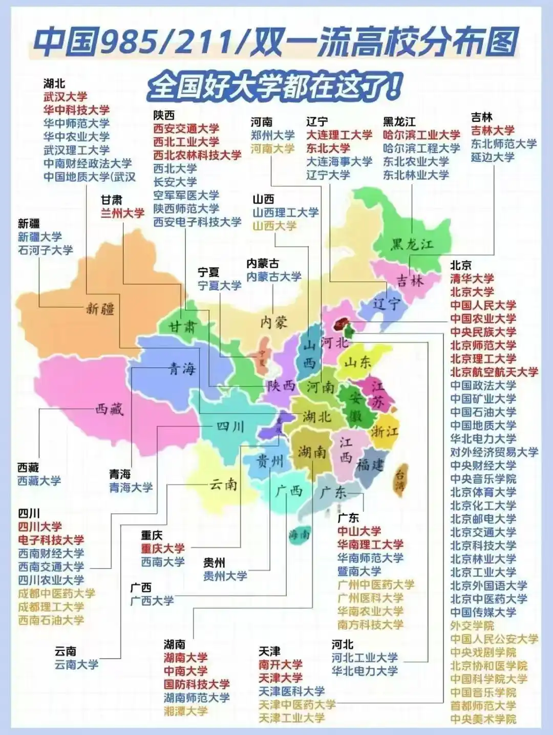 图片上传成功