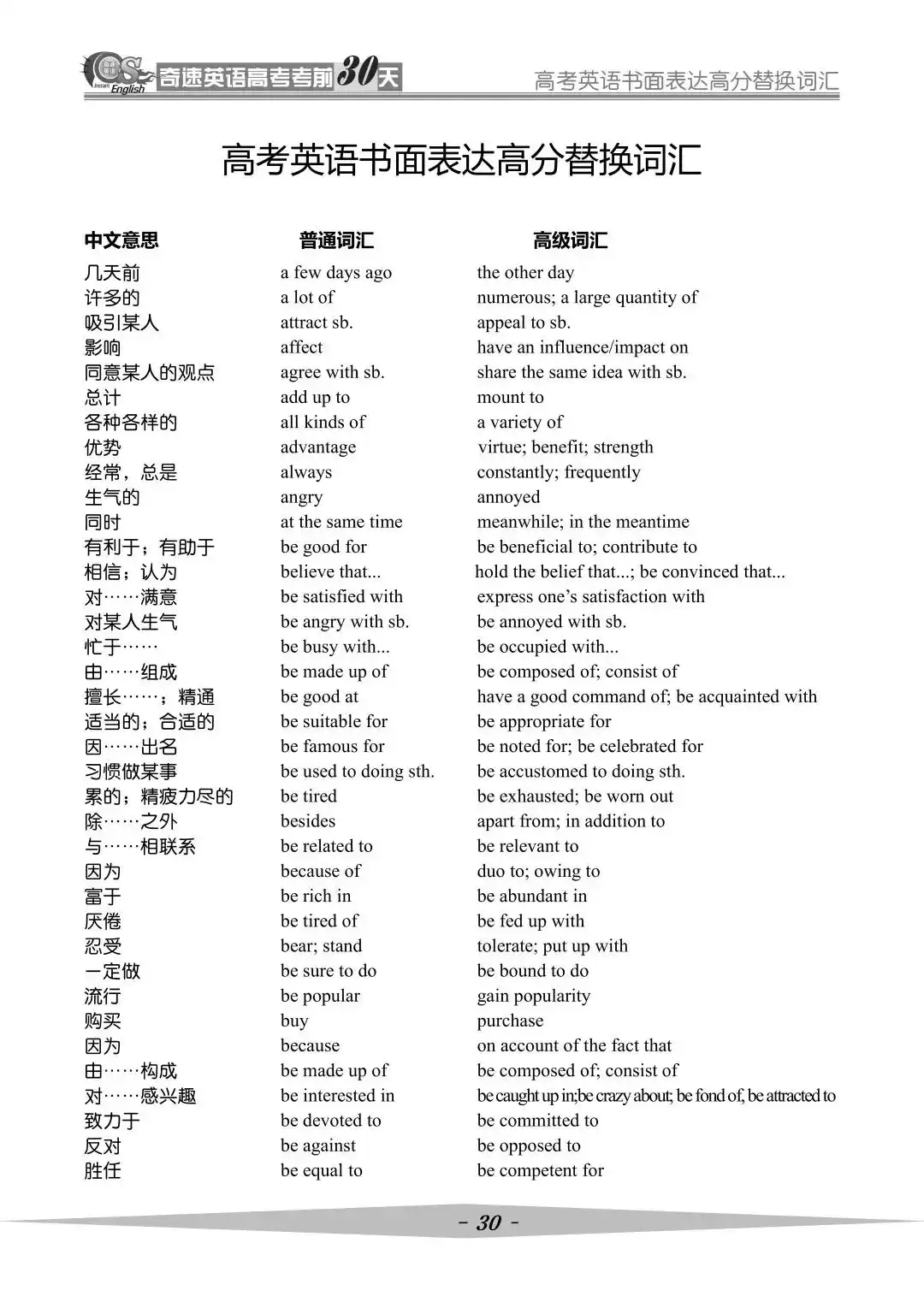 图片上传成功