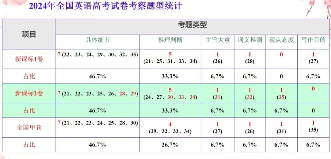 图片上传成功