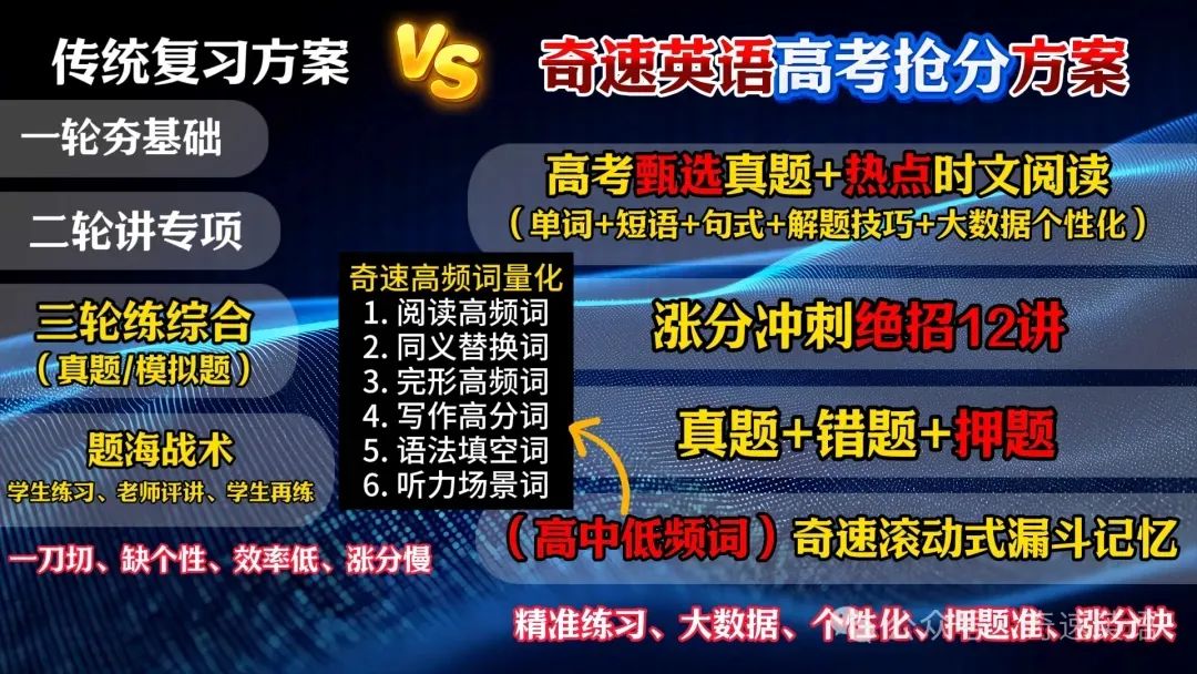 图片上传成功