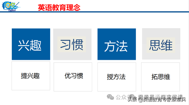 图片上传成功