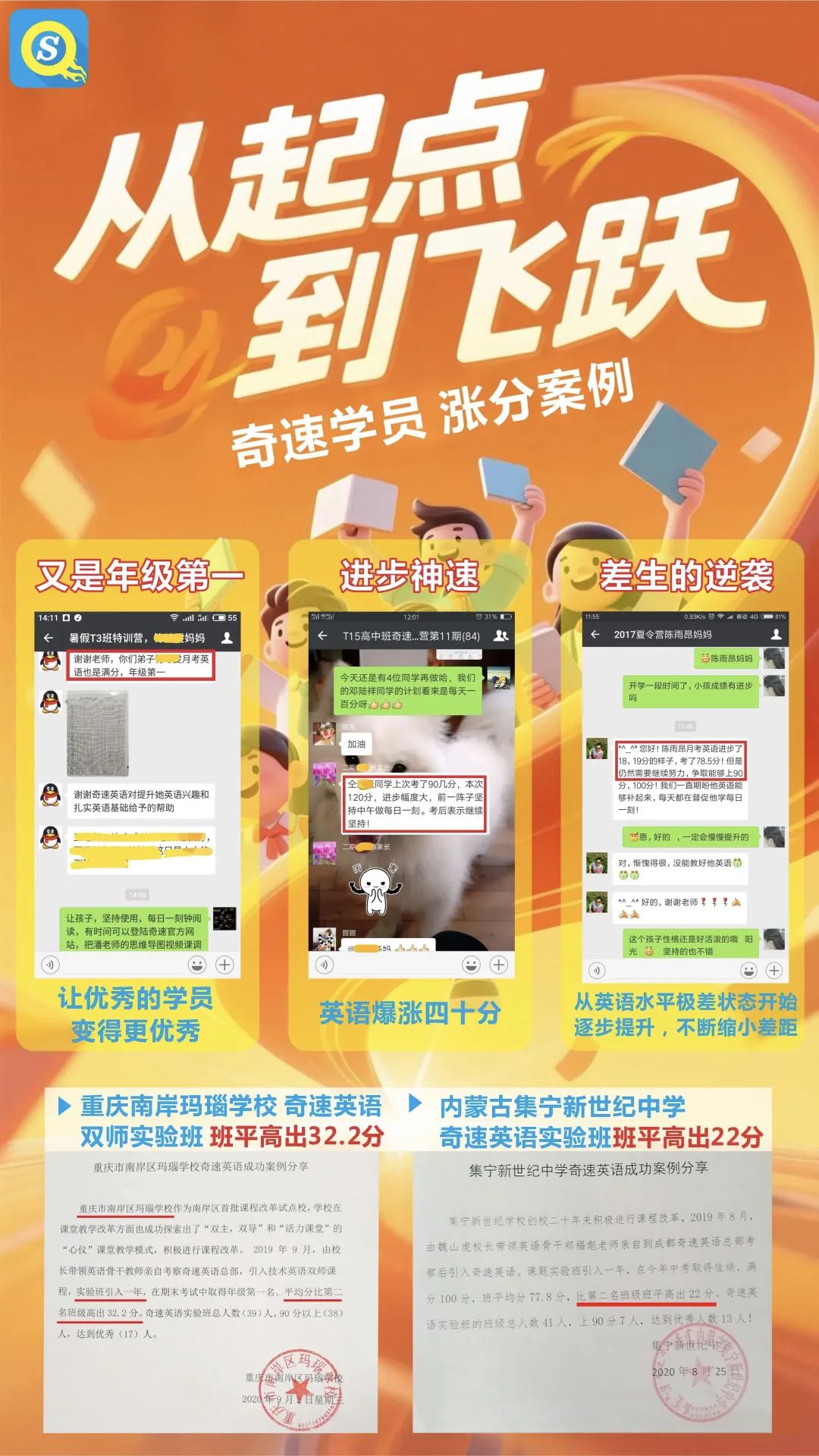 图片上传成功