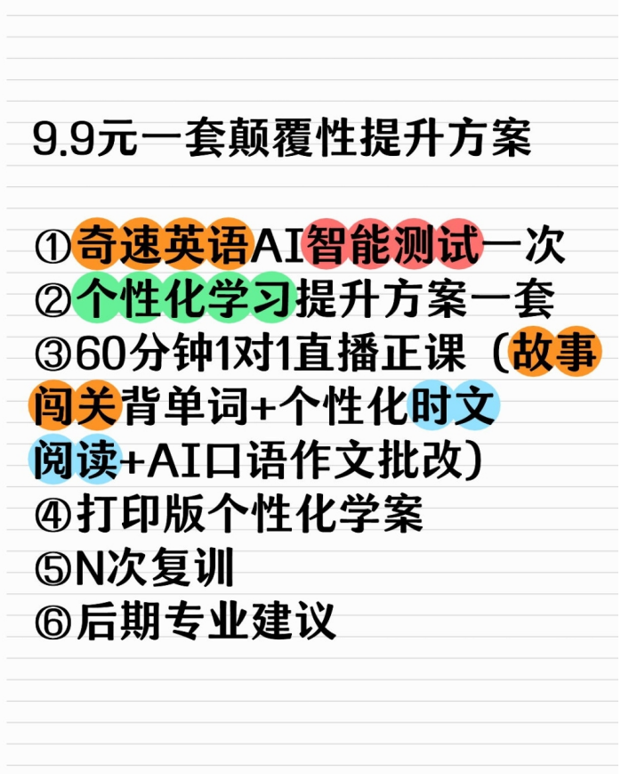 图片上传成功