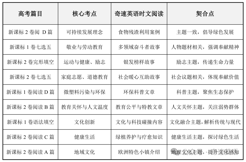 图片上传成功