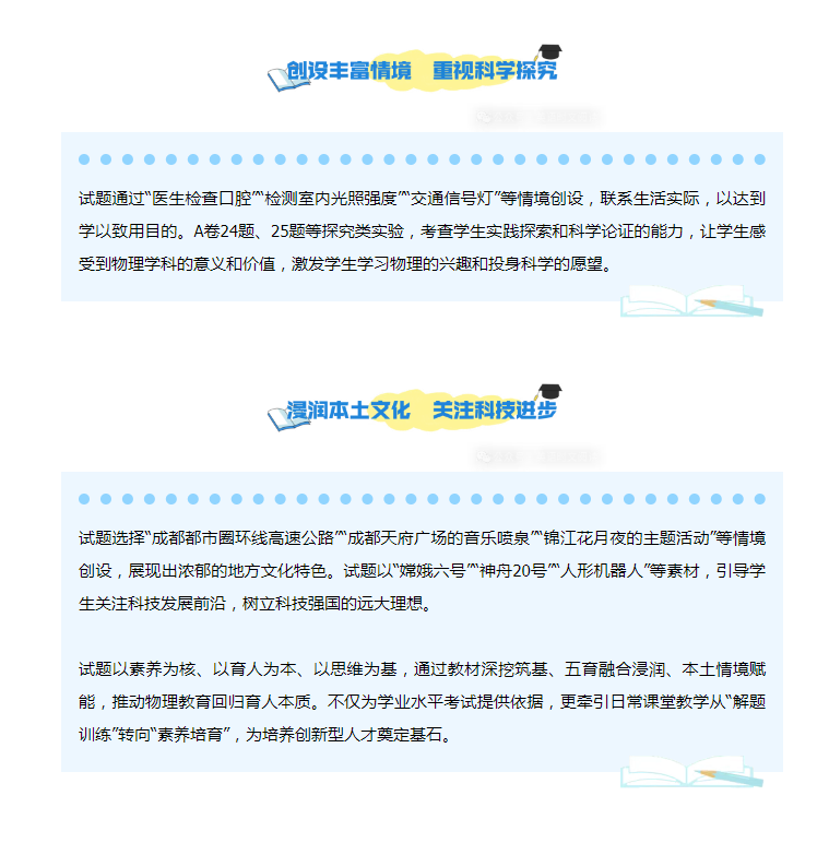 图片上传成功