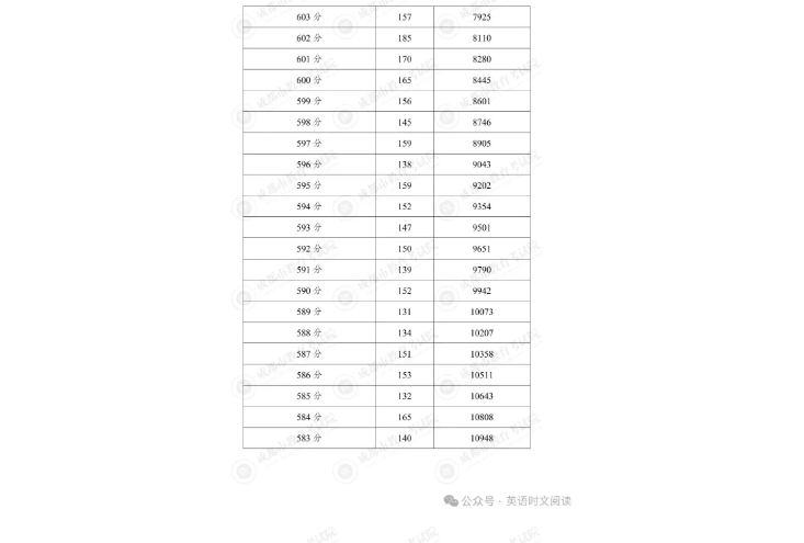 图片上传成功