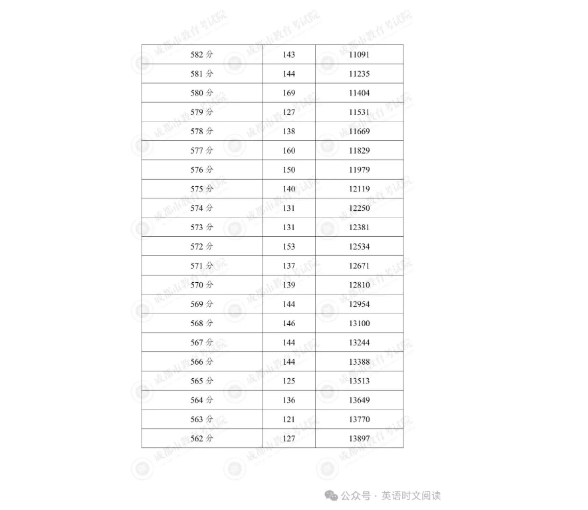 图片上传成功