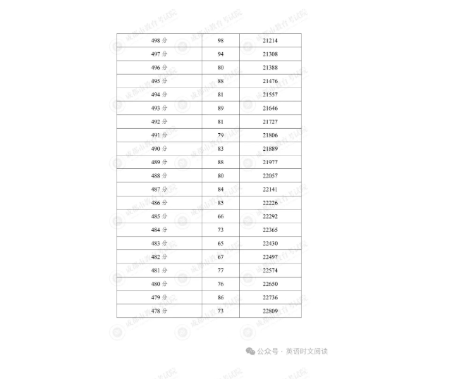 图片上传成功