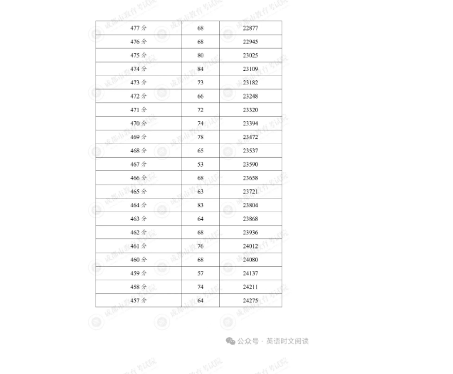 图片上传成功
