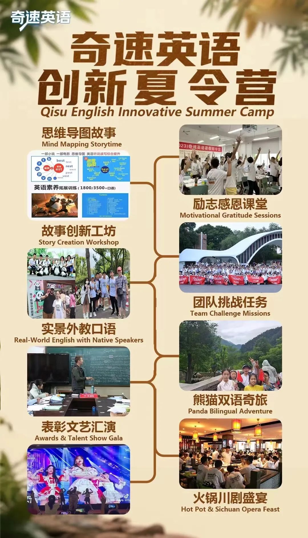 图片上传成功