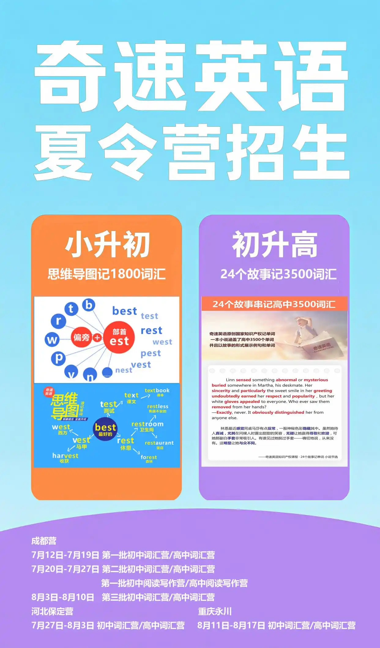 图片上传成功