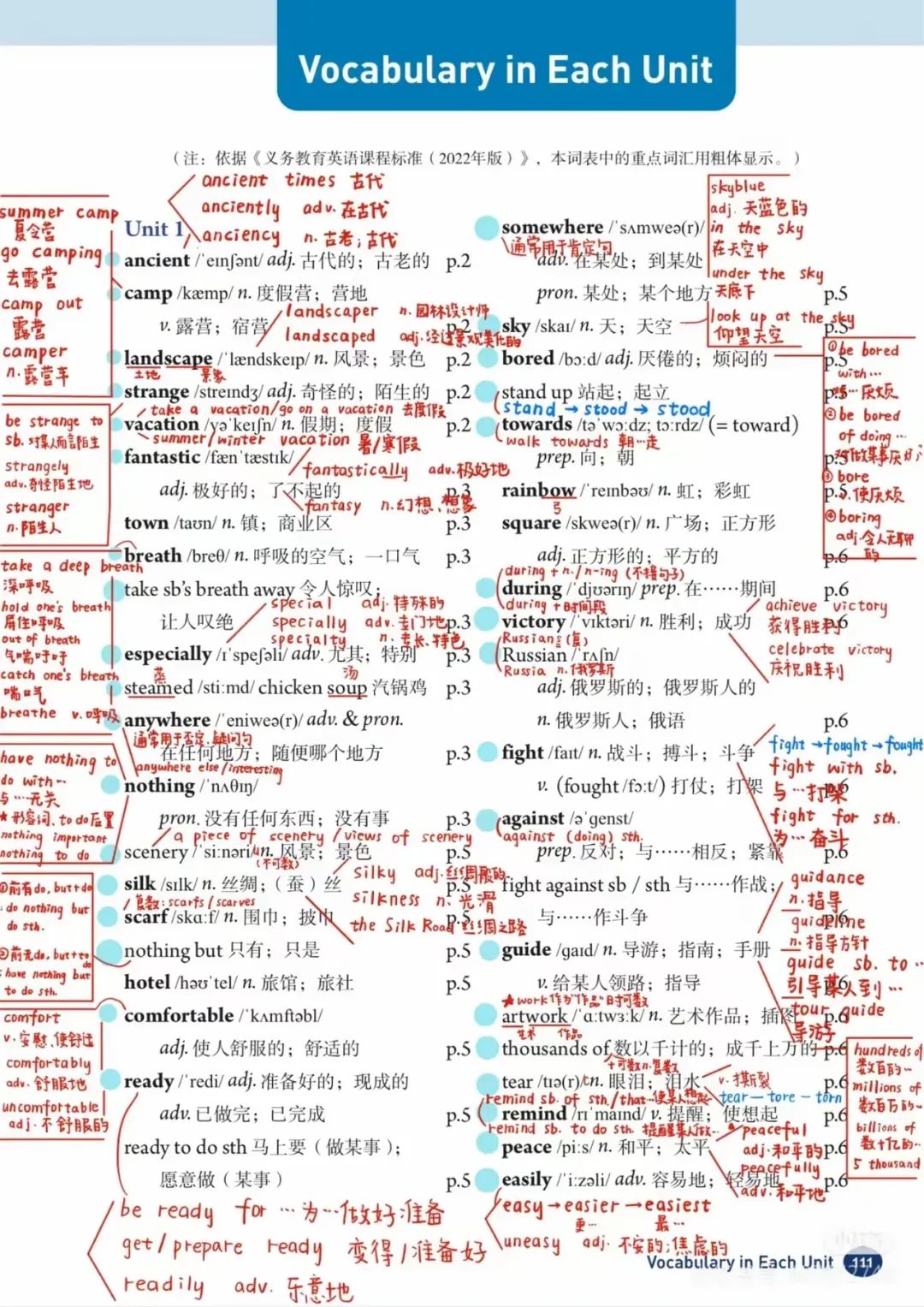 图片上传成功