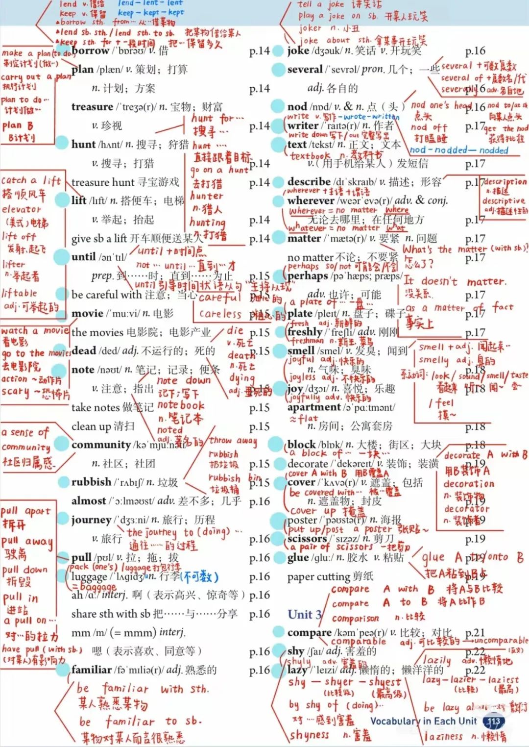图片上传成功