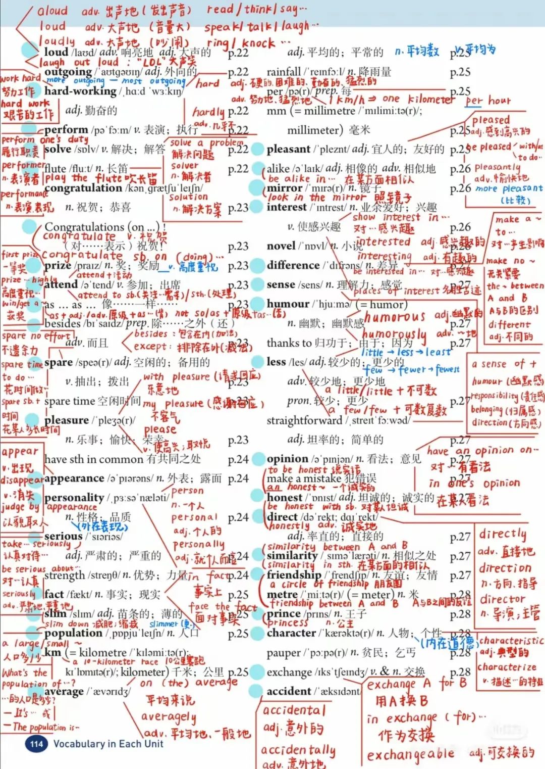 图片上传成功