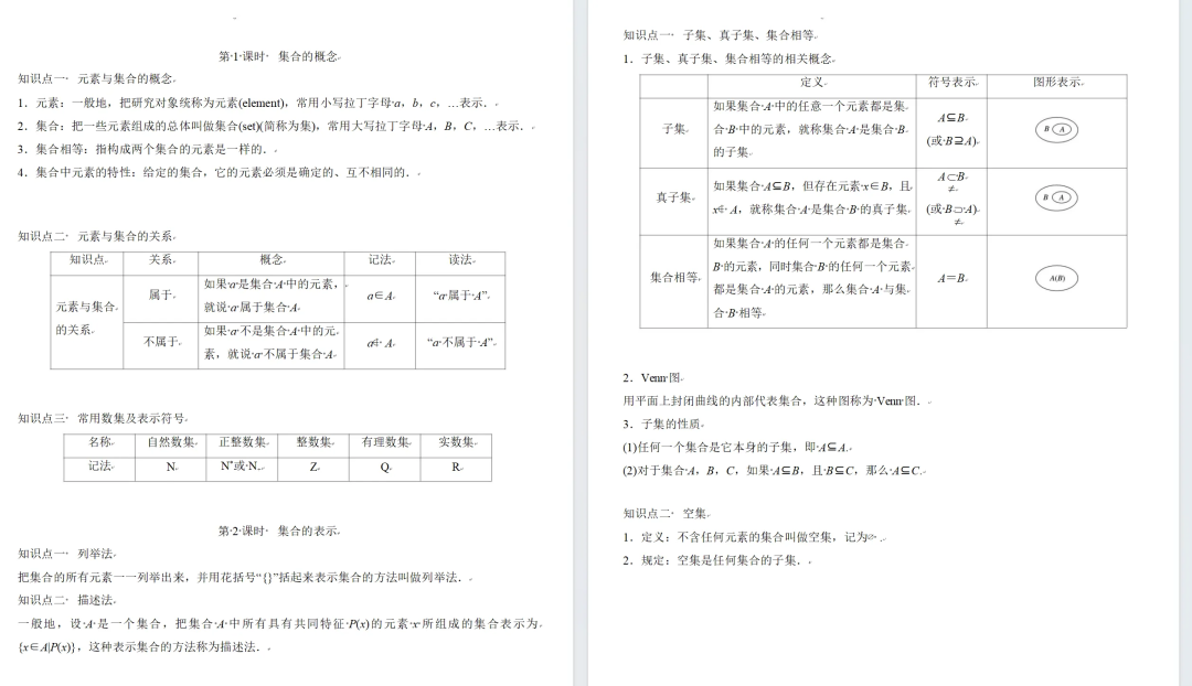 图片上传成功