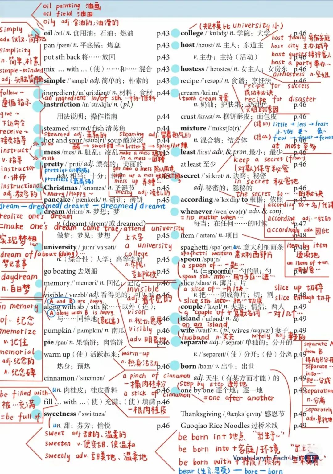 图片上传成功