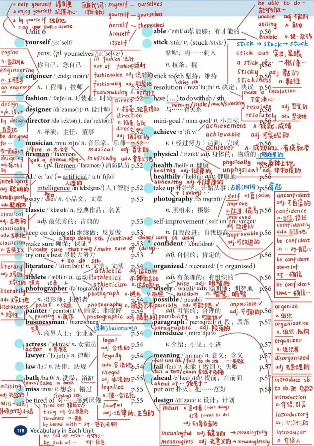 图片上传成功