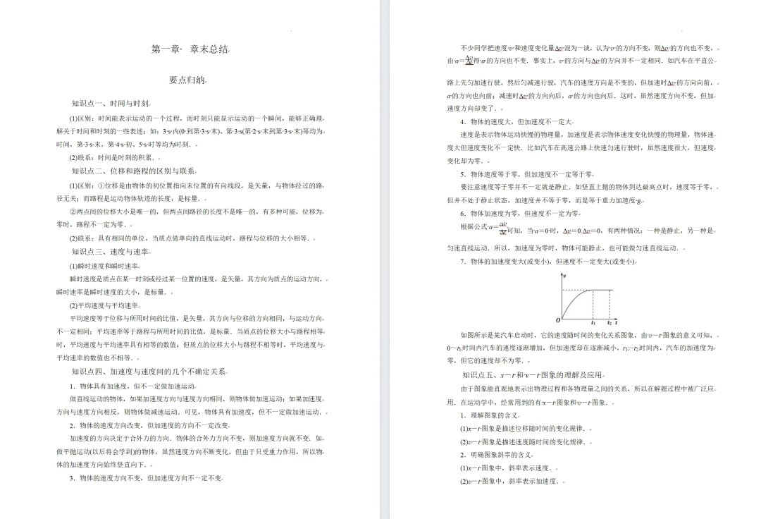 图片上传成功
