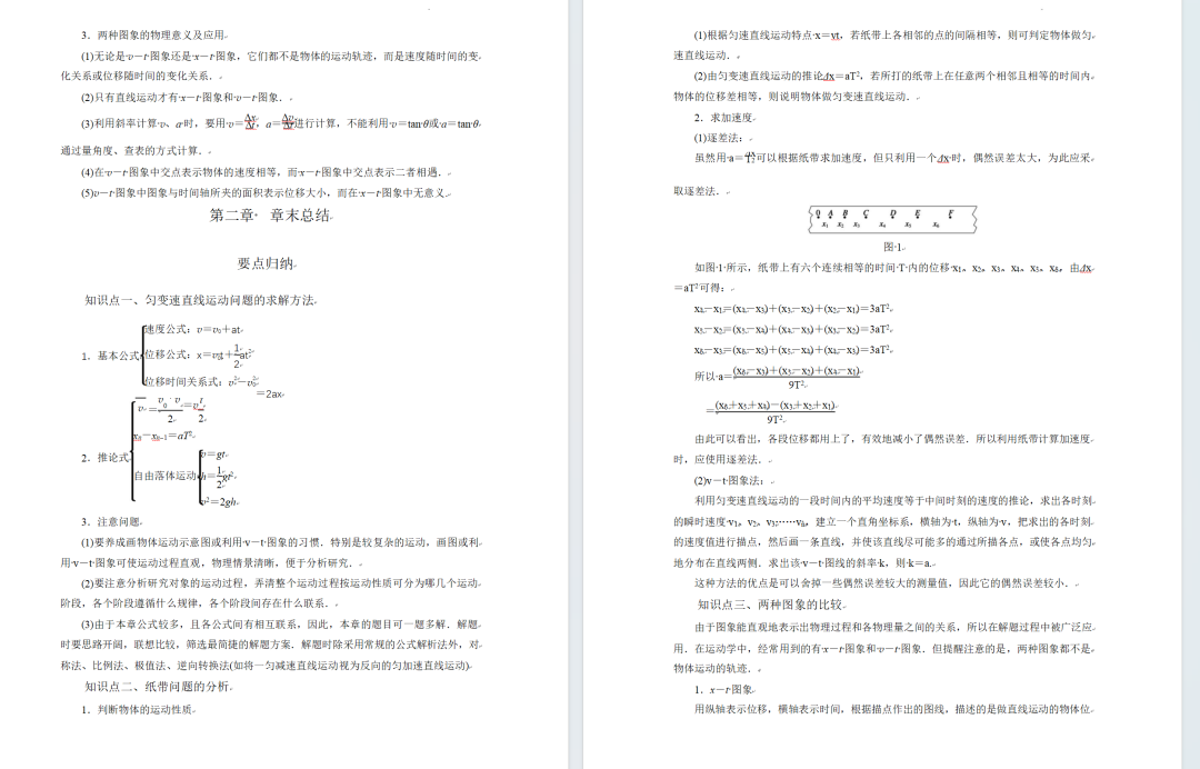 图片上传成功