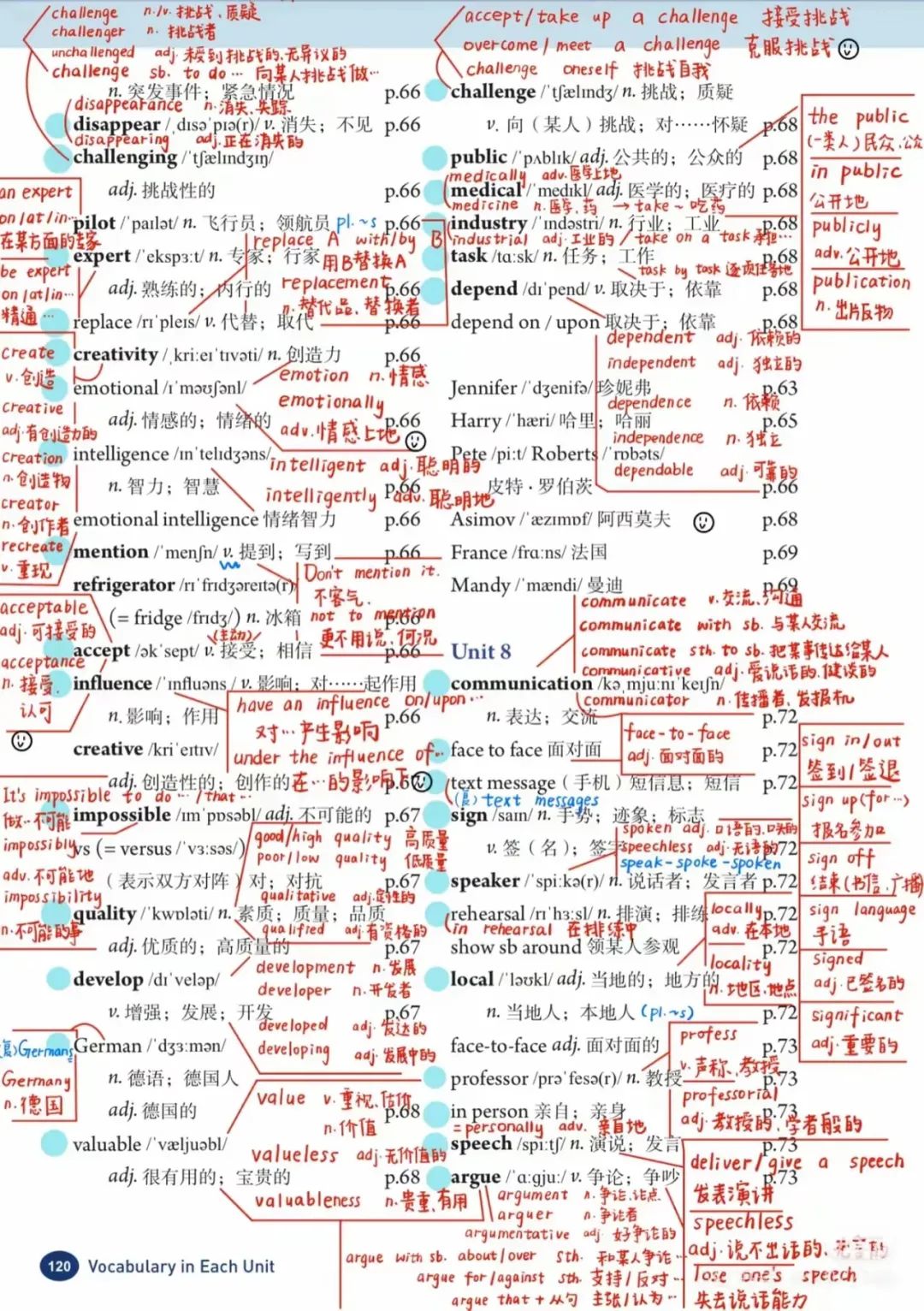 图片上传成功