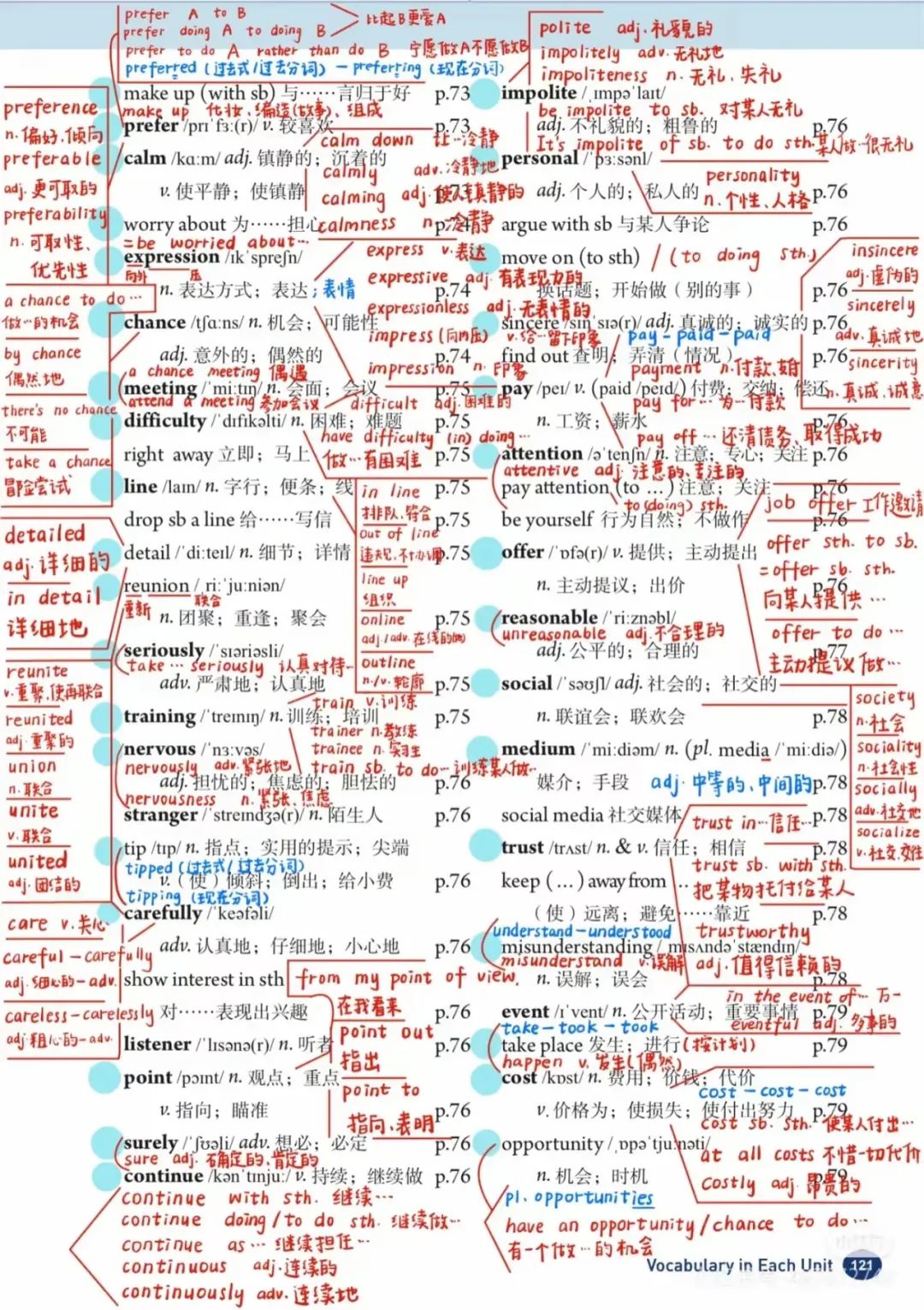 图片上传成功