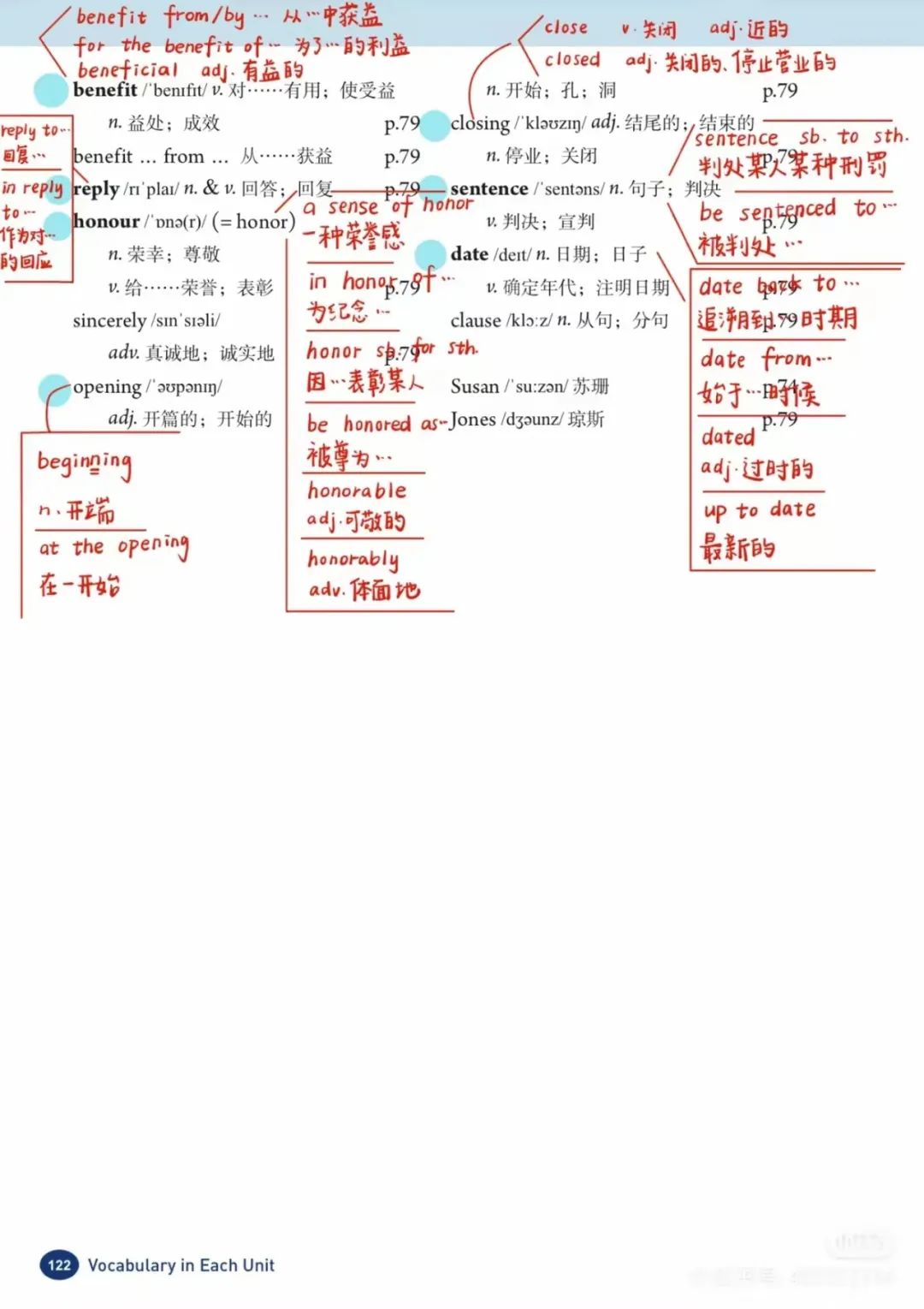 图片上传成功