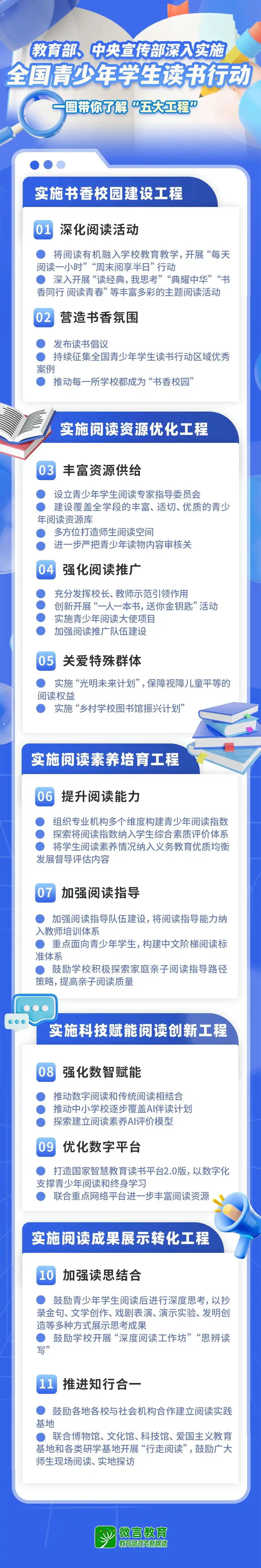 图片上传成功