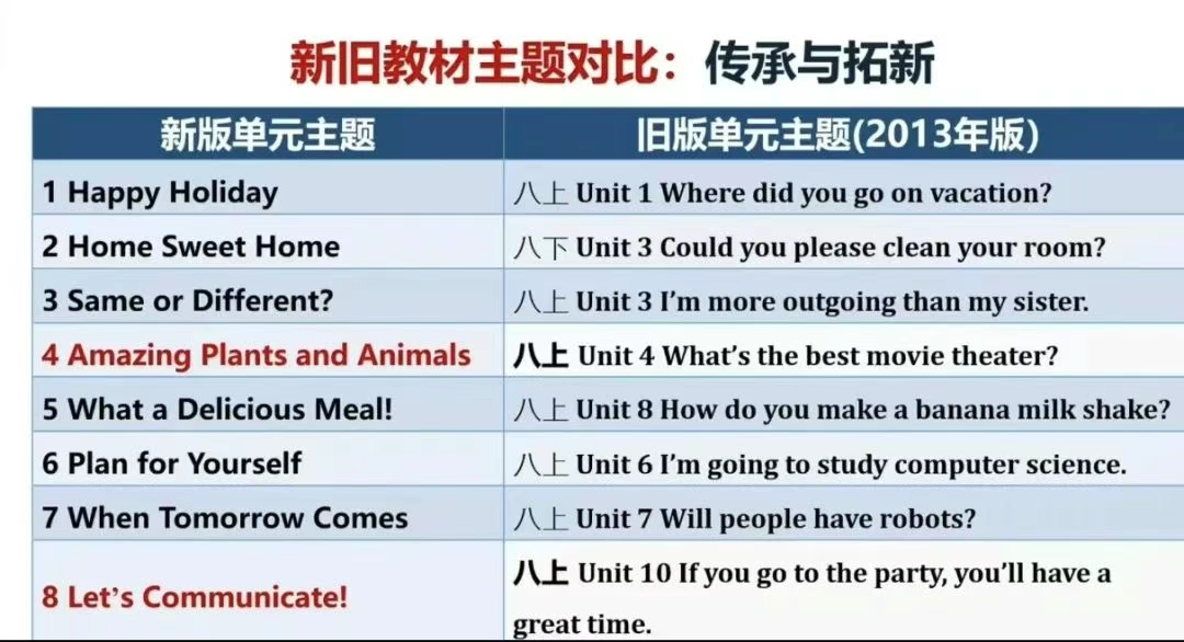 图片上传成功