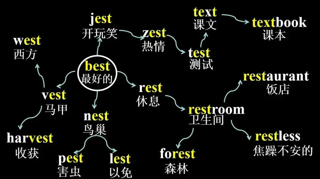 图片上传成功