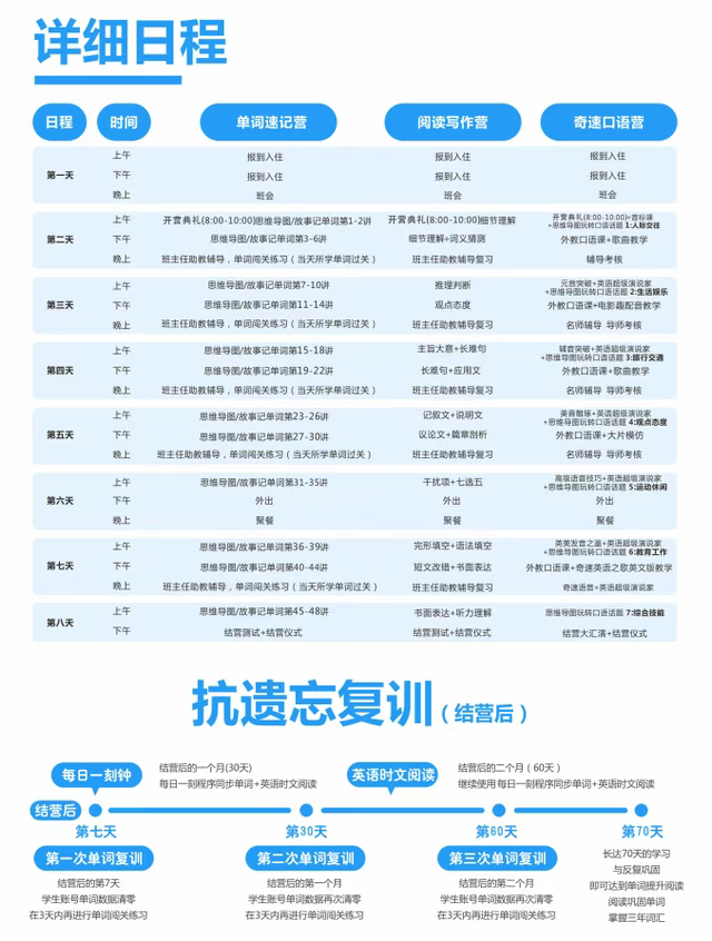 图片上传成功