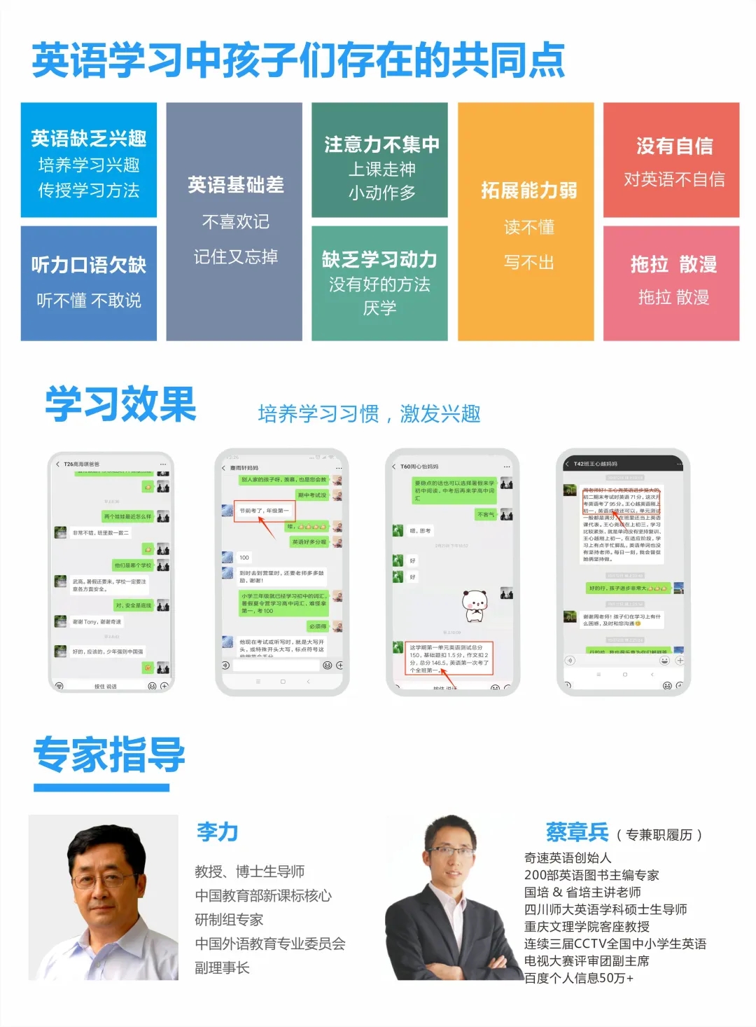 图片上传成功