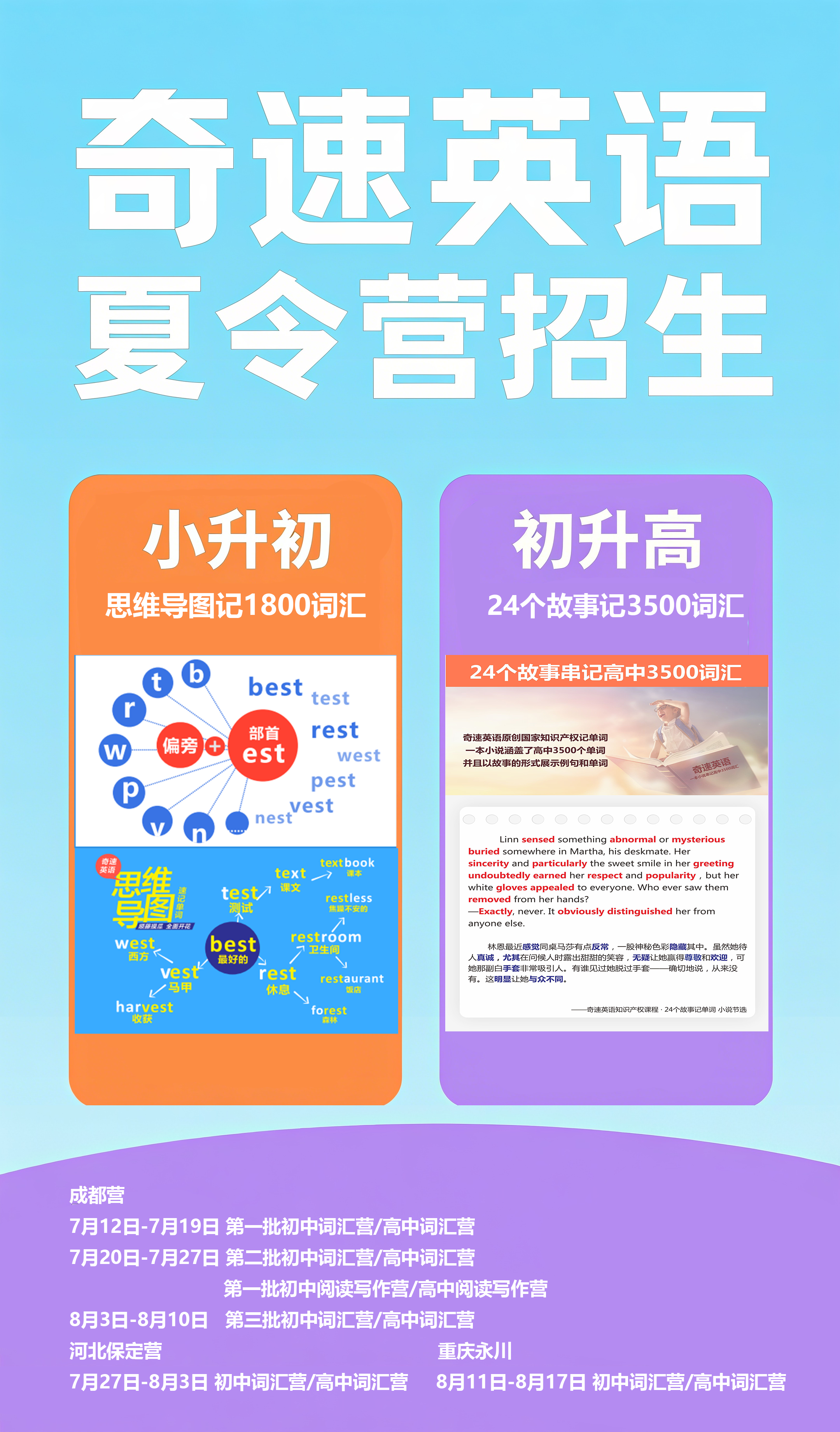 图片上传成功