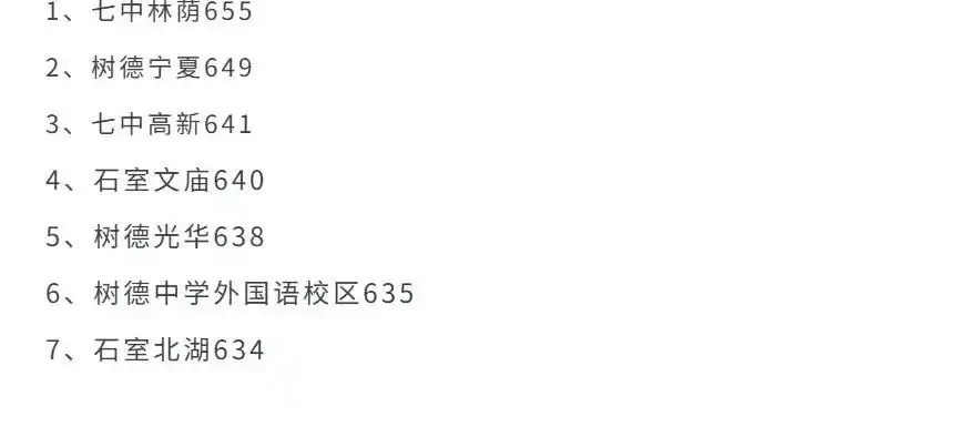图片上传成功