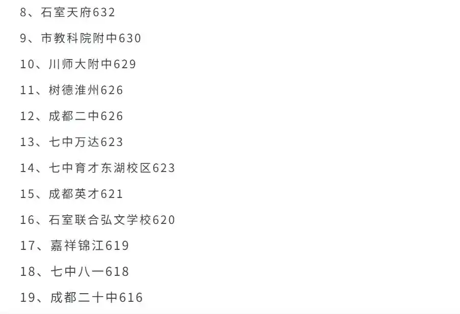 图片上传成功
