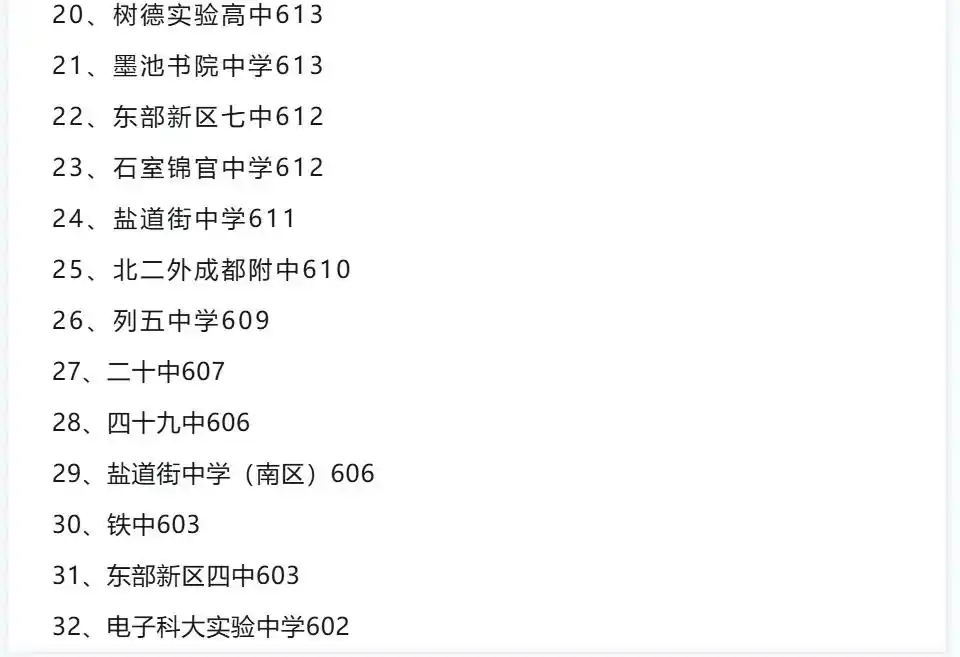 图片上传成功