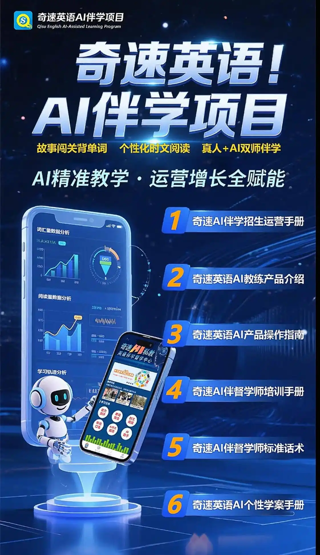 图片上传成功