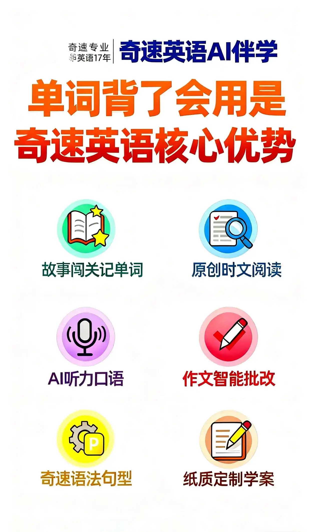 图片上传成功