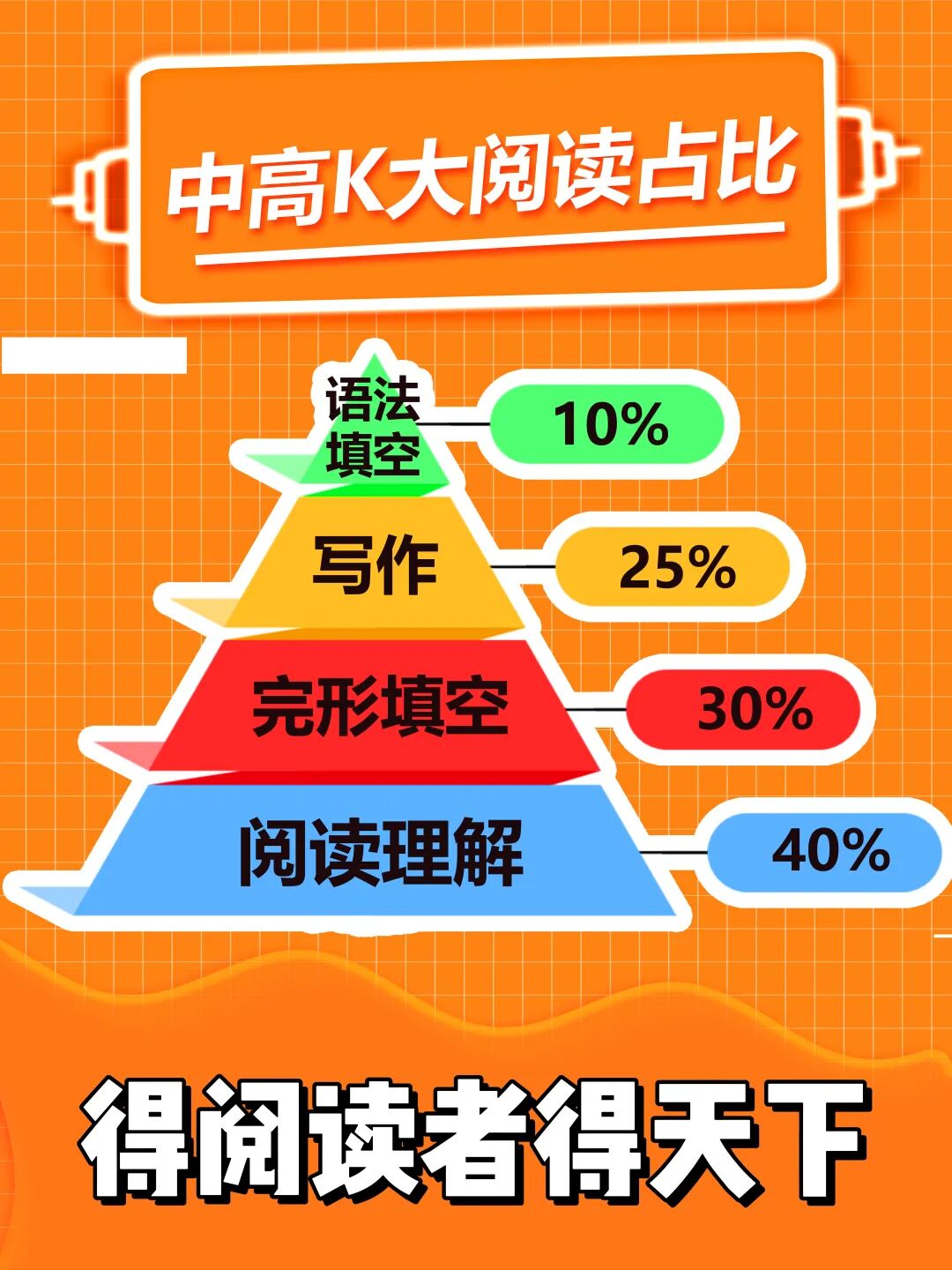 图片上传成功