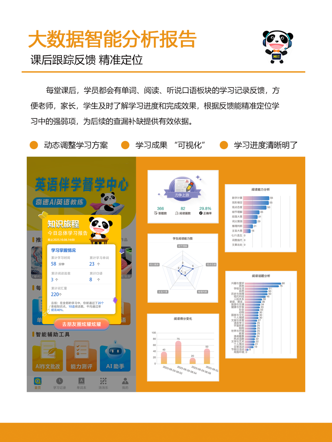 图片上传成功