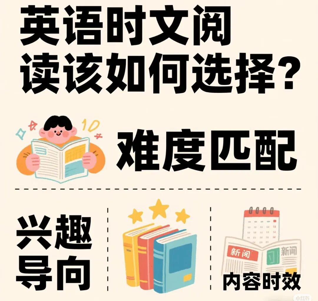 图片上传成功