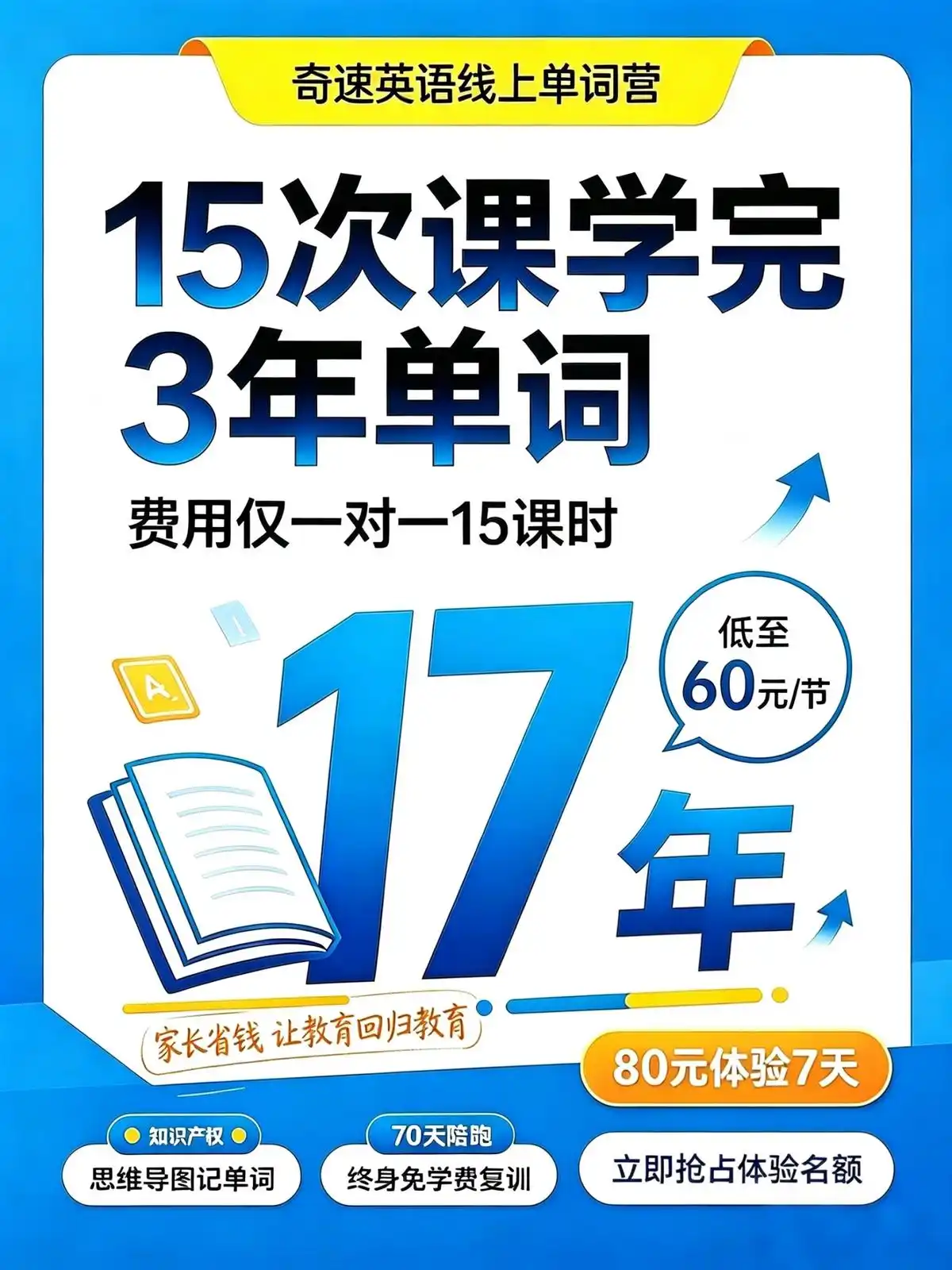 图片上传成功