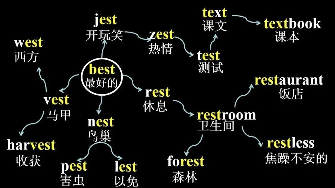 图片上传成功