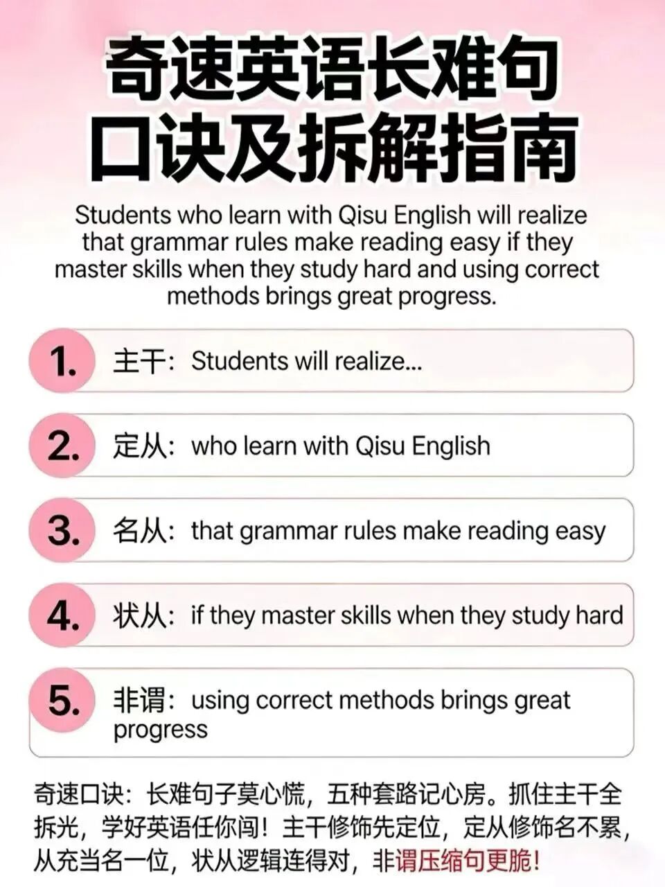 图片上传成功