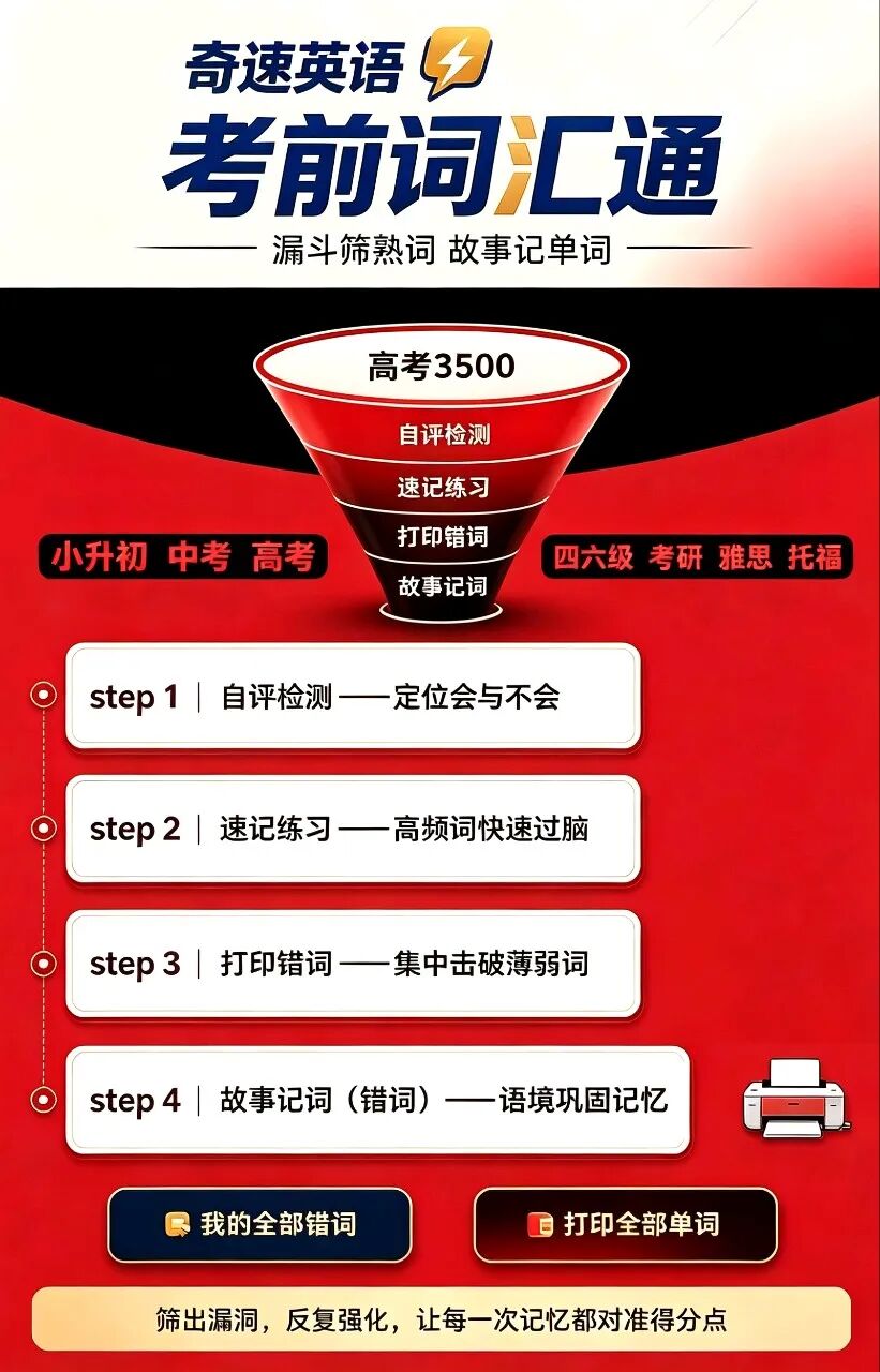 图片上传成功